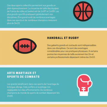 Quels sont les sports les plus physiques ?